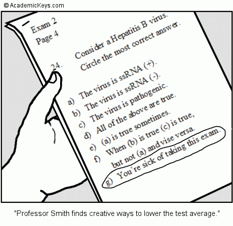 Cartoon #22, Professor Smith finds creative ways to lower the test average.