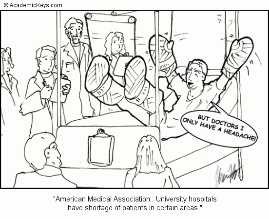 Cartoon #27, American Medical Association:  University hospitals
have shortage of patients in certain areas.